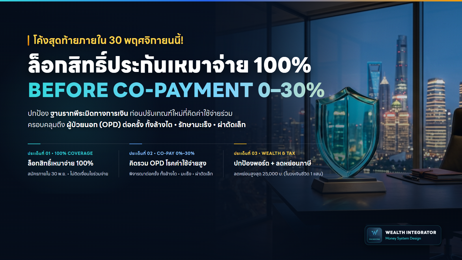 วางแผนประกันสุขภาพเหมาจ่าย 100% ก่อนปรับเกณฑ์ Co-payment (ภายใน 30 พ.ย.)
