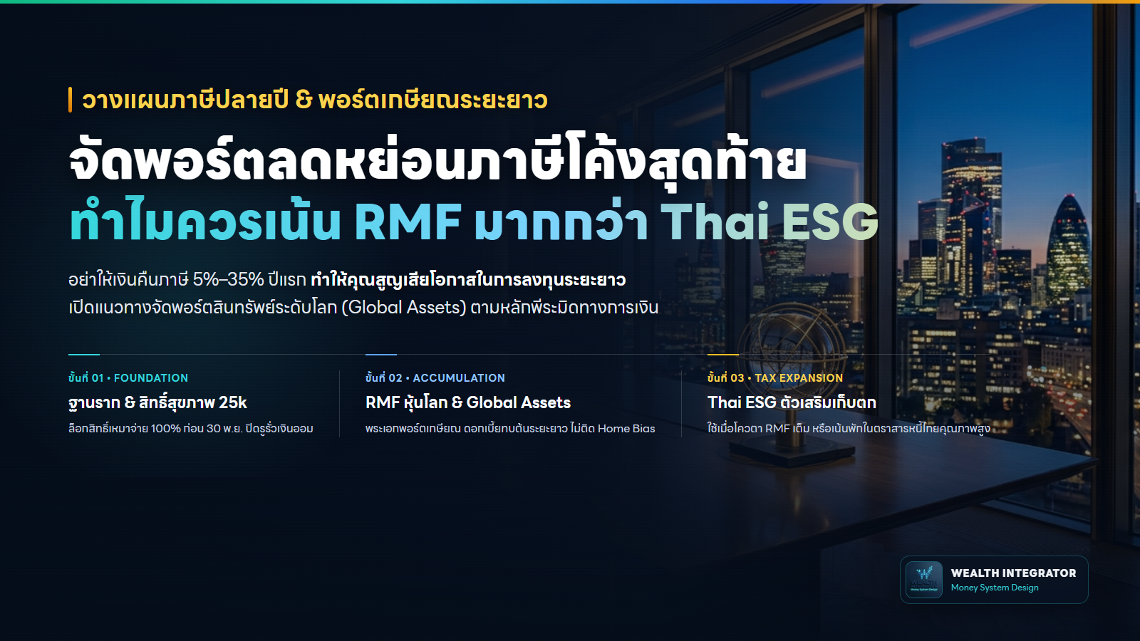 การจัดพอร์ตลดหย่อนภาษีโค้งสุดท้าย เปรียบเทียบ RMF Global กับ Thai ESG ตามหลักพีระมิดทางการเงิน